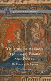 Yolande of Aragon (1381-1442) Family and Power