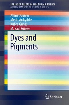 Dyes and Pigments - Gürses, Ahmet;Açikyildiz, Metin;Günes, Kübra