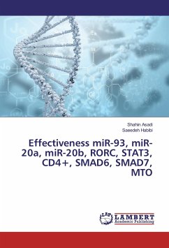 Effectiveness miR-93, miR-20a, miR-20b, RORC, STAT3, CD4+, SMAD6, SMAD7, MTO