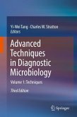 Advanced Techniques in Diagnostic Microbiology