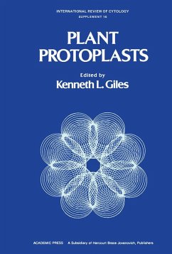 Plant Protoplasts (eBook, PDF)