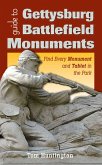 Guide to Gettysburg Battlefield Monuments (eBook, ePUB) Guide to Gettysburg Battlefield Monuments (eBook, ePUB)