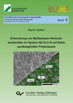 Entwicklung von Multiphasen-Verbundwerkstoffen im System Nb-Si-C-N auf Basis partikelgefüllter Polysilazane - Seifert, Martin