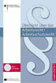 Übersicht über das Arbeitsrecht/Arbeitsschutzrecht, Ausgabe 2016/2017, m. CD-ROM
