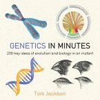 Genetics in Minutes (eBook, ePUB)