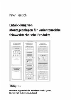 Entwicklung von Montageanlagen für variantenreiche feinwerktechnische Produkte - Hentsch, Peter