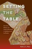 Setting the Table Setting the Table