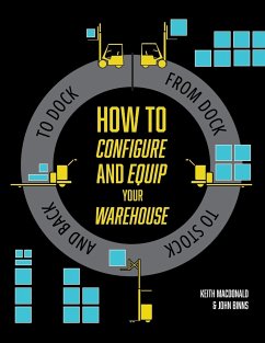 How to Configure and Equip your Warehouse