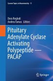 Pituitary Adenylate Cyclase Activating Polypeptide ¿ PACAP