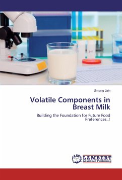 Volatile Components in Breast Milk - Jain, Umang