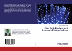 Fiber Optic Displacement Sensors and its Applications