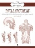 Arte e Tecnica del Disegno - 15 - Tavole anatomiche (eBook, ePUB)