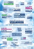 NLP Weltbild Wandposter - Menschen können sich verändern (2024) NLP Weltbild Wandposter - Menschen können sich verändern (2024)