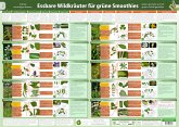 Essbare Wildkräuter für Grüne Smoothies Teil 2 - Wandposter (A2) Essbare Wildkräuter für Grüne Smoothies Teil 2 - Wandposter (A2)