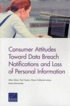 Consumer Attitudes Toward Data Breach Notifications and Loss of Personal Information - Ablon, Lillian; Heaton, Paul; Lavery, Diana Catherine; Romanosky, Sasha