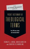 Pocket Dictionary of Theological Terms (eBook, ePUB)