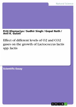 Effect of different levels of O2 and CO2 gases on the growth of Lactococcus lactis spp. lactis (eBook, PDF) - Khemariya, Priti; Singh, Sudhir; Nath, Gopal; Gulati, Anil K.