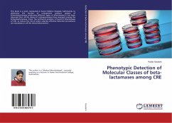 Phenotypic Detection of Molecular Classes of beta-lactamases among CRE - Gautam, Kedar