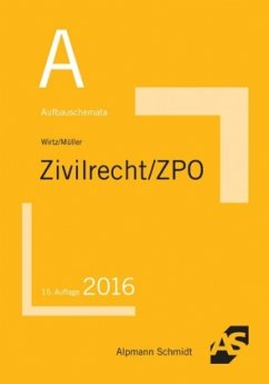 Zivilrecht / ZPO - Wirtz, Tobias;Müller, Frank