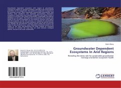 Groundwater Dependent Ecosystems In Arid Regions