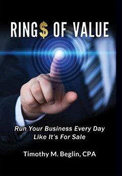 Ring$ of Value - Beglin, Cpa Timothy M