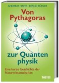 Von Pythagoras zur Quantenphysik