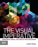 The Visual Imperative (eBook, ePUB)