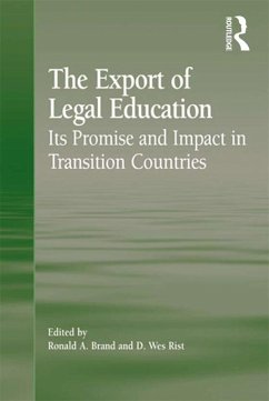 The Export of Legal Education (eBook, PDF) - Rist, D. Wes