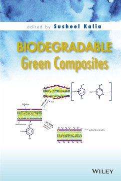 Biodegradable Green Composites (eBook, PDF)