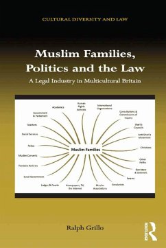 Muslim Families, Politics and the Law (eBook, PDF) - Grillo, Ralph