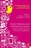Public Relations and Participatory Culture (eBook, ePUB)