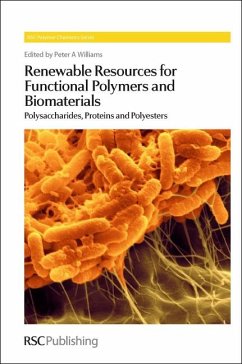 Cover Renewable Resources for Functional Polymers and Biomaterials (eBook, PDF)