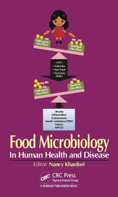 Cover Food Microbiology (eBook, PDF)