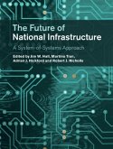 Future of National Infrastructure (eBook, PDF)
