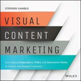 Visual Content Marketing (eBook, ePUB)