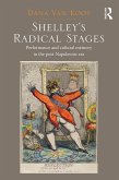 Shelley's Radical Stages (eBook, ePUB)