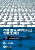 Carbon Nanomaterials Sourcebook (eBook, PDF)