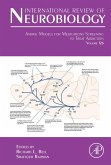 Animal Models for Medications Screening to Treat Addiction (eBook, ePUB)