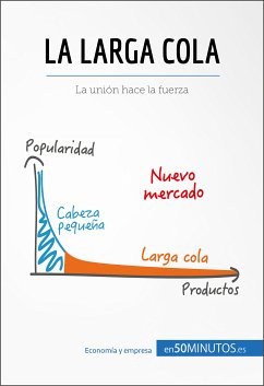 La larga cola (eBook, ePUB) - 50Minutos