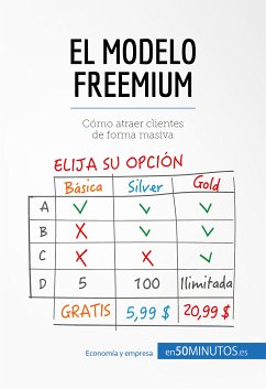 El modelo Freemium (eBook, ePUB) - 50Minutos