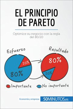 El principio de Pareto (eBook, ePUB) - 50Minutos