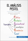 El análisis PESTEL (eBook, ePUB)