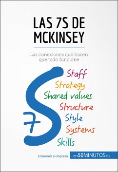 Las 7S de McKinsey (eBook, ePUB) - 50Minutos