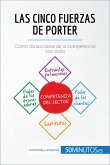 Las cinco fuerzas de Porter (eBook, ePUB)