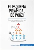 El esquema piramidal de Ponzi (eBook, ePUB)
