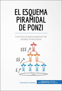 El esquema piramidal de Ponzi (eBook, ePUB) - 50Minutos