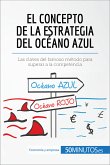 El concepto de la estrategia del océano azul (eBook, ePUB)