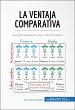 La ventaja comparativa (eBook, ePUB) - Bild 1