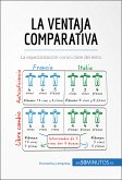 La ventaja comparativa (eBook, ePUB)