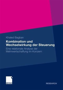 Cover Kombination und Wechselwirkung der Steuerung (eBook, PDF)